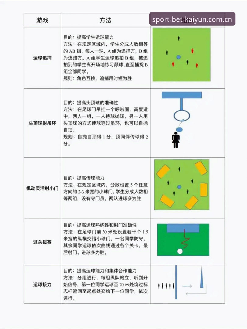 kaiyunAPP使用教程 深度揭秘:kaiyunAPP使用教程——从新手到高手的体育竞猜进阶之路